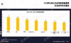 TPWallet与XF钱包：深入比较及优缺点分析