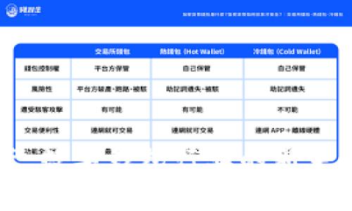 TPWallet融资：数字钱包行业的新突破与前景分析