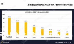 script  document.write('区块链加密钱包使用指南：从