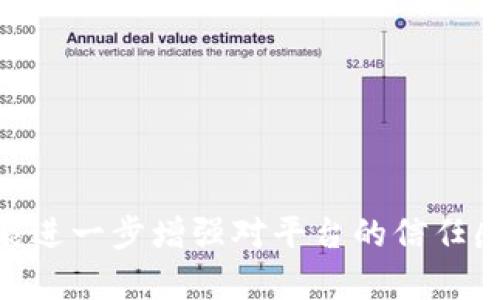   TPWallet签名交易详解：如何保护您的数字资产安全 / 
 guanjianci TPWallet, 签名交易, 数字资产安全 /guanjianci 

# TPWallet签名交易详解

在当今数字化的金融环境中，安全交易已成为每个投资者的焦点。TPWallet作为一个领先的数字资产钱包，提供了多种安全措施以保护用户的资产安全。其中，签名交易是一个关键功能。本文将深入探讨TPWallet的签名交易功能，包括其工作原理、优势、用户指南和常见问题解答，为用户提供全面的了解。

## 签名交易的基本概念

### 什么是签名交易？

签名交易可以理解为一种加密过程，在这个过程中，用户通过私钥生成一个唯一的签名来证明某笔交易是由他本人发起的。这一过程不仅确保了交易的合法性，也避免了伪造和篡改。

在TPWallet中，签名交易是保护您的数字资产的重要步骤。当用户发起交易时，TPWallet会要求用户根据其私钥生成数字签名，这个签名与交易数据绑定，确保了交易的真实性。

### 签名交易的工作原理

1. **输入交易数据**：用户在TPWallet中发起交易，输入接收地址和交易金额等信息。

2. **生成交易摘要**：TPWallet会将上述交易信息进行SHA-256等加密算法处理，生成交易摘要。

3. **数字签名生成**：用户将交易摘要与其私钥进行SHA-256签名，创建数字签名。

4. **发送交易**：最后，签名和交易数据一起发送至区块链网络，由网络中的节点验证和记录。

## TPWallet的签名交易优势

### 1. 提高安全性

通过使用私钥生成数字签名，TPWallet的签名交易为用户提供了很高的安全性。即使交易数据在传输过程中被截获，攻击者也无法伪造签名而进行交易，因为他们没有私钥。

### 2. 交易不可篡改

区块链的不可篡改性加上签名交易的机制，使得一旦交易被成功确认，就无法被更改或撤销。

### 3. 增强用户信任

TPWallet的签名交易功能增强了用户对平台的信任感。用户可以对自己每笔交易的真实性和安全性有更高的信心。

### 4. 支持多种货币

TPWallet支持多种加密货币的签名交易功能，使得用户在同一个平台上能轻松进行多个资产的管理和交易。

### 5. 操作简单易用

TPWallet提供了直观的用户界面，使得即使是新手用户也能轻松上手进行签名交易。

## 用户指南：如何在TPWallet中进行签名交易

### 1. 下载并安装TPWallet

首先，用户需要从官方网站或应用商店下载TPWallet，并根据步骤进行安装。

### 2. 创建账户

安装完成后，打开TPWallet，选择“创建新账户”并按照提示完成注册流程。
- 请确保妥善保存助记词和私钥，以便将来恢复账户。

### 3. 充值资金

在完成账户创建后，用户需要将数字资产充值到TPWallet中。可以通过将其他钱包中的加密货币转入TPWallet的地址来完成。

### 4. 发起签名交易

1. **选择交易类型**：在钱包界面，选择“发送”功能。

2. **输入交易信息**：填写收款地址和转账金额等必填信息。

3. **生成签名**：点击“确认”，TPWallet会自动生成交易摘要，并要求用户输入私钥进行签名。

4. **提交交易**：确认无误后，提交交易，系统将交易信息和签名发送到区块链网络。

### 5. 检查交易状态

用户可以在TPWallet中检查交易状态，确保交易已成功确认。

## 常见问题解答

### 1. TPWallet的签名交易是否收费？

TPWallet的签名交易本身是免费的，但用户在进行交易时需要支付网络费用。不同的区块链网络收费标准不同。

### 2. 如果我忘记了私钥，我该怎么办？

私钥是您数字资产的唯一凭证。如果忘记，您将无法找回账户。强烈建议将私钥和助记词妥善保管并备份。

### 3. TPWallet是否支持多种加密货币的签名交易？

是的，TPWallet支持多种加密货币，用户可以在同一个平台上方便地进行各类数字资产的管理和签名交易。

### 4. 如何保护我的签名交易安全？

用户应避免在公共网络下进行交易，确保私钥和助记词的安全存储，并定期更换钱包密码。

### 5. 交易确认后，我是否可以撤销交易？

一旦交易在区块链上得到确认，无法撤销或更改。用户应在发起交易前仔细确认所有信息。

## 总结

TPWallet的签名交易功能为用户提供了一种安全、可靠的数字资产管理方式。通过有效的签名机制，用户不仅能够保证交易的真实性，还能进一步增强对平台的信任感。在进行任何数字资产交易时，务必遵循安全措施，确保您的资产得到充分保护。