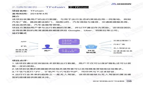 在这篇文章中，我将为您详细介绍如何通过网站调用TPWallet代码，让我们一起深入了解这个过程。

网站如何调用TPWallet代码：完整指南