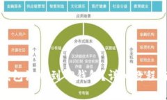如何将马蹄链钱包添加到TP钱包？详细教程与常见