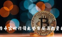莱特币实时行情走势分析与投资指南