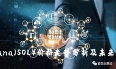 Solana（SOL）价格走势分析及未来展望
