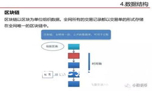如何在TPWallet中将PRC兑换为其他币种：详细指南