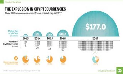 TPWallet撤回交易指南：如何有效管理您的加密资产