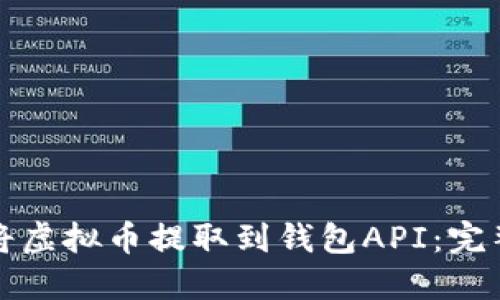 如何将虚拟币提取到钱包API：完整指南