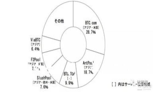 数字货币钱包的全面指南：让网易用户轻松入门
