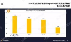 如何将FIL转移到TPWallet：详细指南