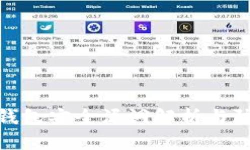 CGPay钱包安全漏洞解析与防护指南