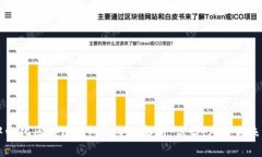 中心化区块链钱包的全面解析：优势、风险与未