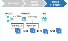 如何在TPWallet中出售HT币：详细步骤与技巧