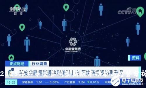 2025年热币交易所最新版本功能与趋势分析