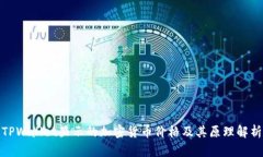 TPWallet显示的加密货币价格及其原理解析