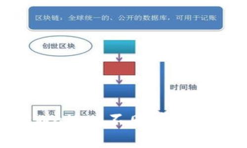 薄饼和TPWallet不同步解决方法详解