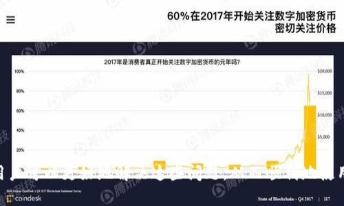   TPWallet代币资产余额显示为0的原因及解决方案 / 
 guanjianci TPWallet, 代币资产, 余额显示0 /guanjianci 

引言
在加密货币和区块链技术不断发展的今天，越来越多的人开始使用各种加密资产钱包来管理他们的代币。TPWallet作为一款流行的多链钱包，为用户提供了便捷的代币管理功能。然而，很多用户在使用TPWallet时会遇到代币资产余额显示为0的问题，这对用户的体验造成了很大的困扰。本文将深入探讨造成这一问题的多种原因，并提供详细的解决方案和使用注意事项，以帮助用户更好地使用TPWallet。

为什么TPWallet的代币资产余额会显示为0？
TPWallet的代币余额显示为0的原因可能有多种，以下是一些可能的原因：
1. **网络故障或延迟**：在某些情况下，网络延迟或故障可能导致钱包无法正常更新代币余额。区块链信息的同步不是实时的，特别是在高峰期时，有时会出现延迟。
2. **未选择正确的网络**：TPWallet支持多个区块链网络。如果用户选择了错误的网络（例如，选择了Ethereum网络但实际持有的代币在Binance Smart Chain上），那么当然无法正确显示代币余额。
3. **未添加代币合约**：有时候用户购买了新的代币，但没有在TPWallet中添加相应的代币合约地址，因此即使资产已烘托，也会显示为0。
4. **账户问题**：可能使用了错误的地址登录TPWallet，或者该地址本身没有任何余额。
5. **钱包未更新**：TPWallet可能存在软件版本问题，未更新到最新版本可能导致一些功能不正常，包括余额显示错误。

如何检查和解决TPWallet余额显示为0的问题？
如果您在TPWallet中遇到代币资产余额显示为0的问题，可以通过以下步骤进行检查和解决：
1. **检查网络状态**：确保您的设备连接到互联网，并且网络正常。您可以通过检查其他应用或网页来确认网络是否稳定。
2. **确认选择正确的网络**：在TPWallet中，确保您选择的网络与您持有代币的网络一致。具体操作步骤如下：
ul
    li打开TPWallet，查看左上方的网络选择器，确认是否选择了正确的区块链网络。/li
    li如果未选择正确，请切换到代币所在的区块链网络。/li
/ul
3. **添加代币合约地址**：如果你是最近购买的代币，您需要手动添加代币合约地址。具体步骤如下：
ul
    li在TPWallet主界面，点击“添加代币”选项。/li
    li输入代币合约地址、代币符号和代币精度（通常可以通过项目方官方网站获得这些信息）。/li
    li添加完成后，返回主界面，查看代币余额是否更新。/li
/ul
4. **检查账户地址**：确认您输入的账户地址是正确的，并确保确实在该地址上持有代币。如果您输入了错误的地址，系统将无法显示正确的余额。
5. **更新TPWallet**：如果您的TPWallet不是最新版本，可能会遇到某些问题，因此请务必更新到最新版本。您可以在应用商店或TPWallet官方网站下载最新版本。

几个常见问题解答

问题一：如何确认我在TPWallet中持有的代币？
要确认在TPWallet中持有的代币，您可以按照以下步骤进行操作：
ul
    li在TPWallet主界面，查看已添加的代币列表。如果您看到自己的代币，则说明您已经添加成功。/li
    li如果没有找到您持有的代币，您可以手动添加代币合约地址（如上文所述）。/li
    li此外，您还可以在浏览器中使用区块链浏览器（如Etherscan、BscScan等）输入您的钱包地址，查看该地址上持有的所有代币信息。/li
/ul

问题二：如何安全备份我的TPWallet？
安全备份TPWallet是保障您资产安全的重要步骤，您可以按照以下步骤进行： 
ul
    li在TPWallet中，找到“钱包设置”选项，通常会有一个“备份”或“导出助记词”的选项。/li
    li按照提示生成并记录下助记词，这个助记词非常重要，确保在安全的地方备份，并不与他人共享。/li
    li建议定期备份，并使用云端或USB驱动器进行保管，以避免因设备丢失造成资产损失。/li
/ul

问题三：TPWallet的费用如何计算？
TPWallet的交易费用一般由网络费用和服务费用组成，具体如下：
ul
    li每笔交易都会有一个网络费用，通常是根据区块链的当前使用情况来决定的。如果网络繁忙，费用会相应增加。/li
    li对于某些交易，TPWallet可能还会收取额外的服务费，具体费用会在进行交易时提示用户。/li
    li建议用户在发送交易前查看实际费用，并根据情况选择合适的发交易策略。/li
/ul

问题四：如果我忘记了TPWallet的密码怎么办？
如果您忘记了TPWallet的密码，可以尝试以下两种方法：
ul
    li如果您在创建钱包时记录了助记词，可以通过助记词重新导入钱包，从而重置密码。/li
    li如果没有助记词，则无法找回密码，因此建议用户务必记录并妥善保管。/li
/ul

问题五：TPWallet未来的支持与功能更新有哪些？
TPWallet作为一个不断发展的项目，其未来支持的功能和更新主要集中在以下几个方向：
ul
    li增加对更多区块链网络的支持，方便用户在不同的链上进行管理。/li
    li增强安全功能，包括多重签名、密码保护等，以提高用户的安全性。/li
    li定期进行用户界面的和用户体验的提升，让用户在操作过程中更加顺畅。/li
/ul

总结
TPWallet作为一种方便的代币管理工具，为用户提供了多种功能。然而，用户在使用过程中也可能会遇到代币资产余额显示为0的问题。通过本文所述的原因分析和解决步骤，相信用户可以更好地解决这些问题，从而顺利地使用TPWallet，管理自己的加密资产。同时，定期关注钱包的更新与，才能更好地享受加密货币带来的便利和机会。