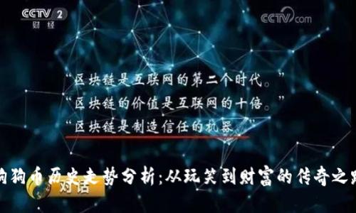 狗狗币历史走势分析：从玩笑到财富的传奇之路