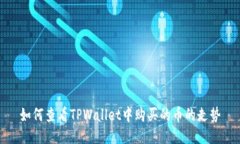 如何查看TPWallet中购买的币的走势