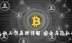 加密钱包的工作原理详解：安全与隐私的守护者