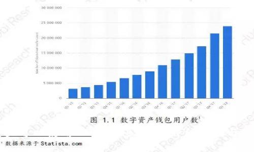 大陆用户可以使用 TPWallet 吗？详细解读与使用指南