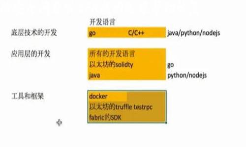 jiaotit加密钱包的详细指南：如何创建和管理您的加密资产/jiaotit  
加密钱包, 加密货币, 钱包安全/guanjianci  

随着加密货币的快速发展，越来越多的人开始关注如何安全地存储和管理他们的数字资产。加密钱包作为一个存储和管理加密货币的工具，扮演着至关重要的角色。然而，对于许多新手用户来说，加密钱包的使用和管理仍然存在许多疑问和挑战。在本文中，我们将详细介绍加密钱包的使用方法及相关知识，并且解答一些常见问题。

1. 什么是加密钱包？
加密钱包是用于存储、发送和接收加密货币（如比特币、以太坊等）的数字工具。它的主要功能是通过私钥和公钥的组合，保护用户的资产安全。与传统的钱包不同，加密钱包并不存储实体货币，而是存储加密货币的密钥和交易记录。

加密钱包可以分为两种主要类型：热钱包和冷钱包。热钱包是连接到互联网的钱包，方便用户执行交易，但相对更容易受到黑客攻击。冷钱包则是离线存储的方式，安全性高，但使用起来相对不方便。常见的冷钱包有硬件钱包和纸钱包。

2. 如何创建加密钱包？
创建加密钱包的步骤视钱包类型而定。以热钱包为例，通常可以通过以下步骤创建：

1. **选择钱包提供商**：首先，选择一个可靠的加密钱包提供商。市面上有许多钱包可供选择，如Blockchain.com、Coinbase、MetaMask等。

2. **注册账户**：访问钱包提供商的网站或者应用，并按照指示注册账户。你需要提供电子邮件地址和密码，部分钱包可能需要身份验证。

3. **设置安全措施**：为保护你的资产，设置强密码，并考虑启用双重认证（2FA）功能，这样即使有人获取了你的密码，也无法轻易访问你的账户。

4. **保存私钥**：在创建钱包时，系统会生成一组私钥和公钥。私钥非常重要，任何人拥有私钥就可以访问你的资产，因此请务必将其安全存储。可以考虑将其保存在纸质文件上或使用安全的密码管理工具。

5. **进行存款和交易**：创建成功后，你可以将加密货币存入你的钱包，或者进行交易。你只需点击“收款”以获取地址，或者使用“发送”功能进行转账。

3. 加密钱包的安全性如何保障？
加密钱包的安全性是所有用户关注的重点。为了保障你的加密钱包安全，可以采取以下措施：

1. **使用硬件钱包**：如果你持有大额加密货币，可以考虑使用硬件钱包。这种钱包在物理设备上存储私钥，无法通过互联网被黑客攻击。

2. **启用双重认证（2FA）**：通过使用2FA，即使密码被盗，攻击者也无法轻易访你的账户。常见的2FA方式包括手机应用（如Google Authenticator）或短信验证码。

3. **定期备份钱包**：在创建钱包时，系统通常提供备份选项。定期备份你的钱包文件及私钥，以防数据丢失。

4. **保持软件更新**：始终保持钱包应用的最新版本。开发者会定期发布安全更新，以修补潜在漏洞。

5. **警惕网络钓鱼**：警惕来自陌生人的邮件或短信，不要随意点击链接。在处理任何交易时，务必确认网址的真实性。

4. 钱包类型的选择：热钱包与冷钱包的比较
选择适合自己的加密钱包类型是非常重要的。热钱包和冷钱包各有优缺点，用户需根据个人需求做出权衡。

1. **热钱包的优势**：热钱包通常使用更加方便，支持迅速的交易和实时的市场数据查看，适合频繁交易的用户。它们通常提供用户友好的界面，易于操作。

2. **热钱包的劣势**：由于始终连接互联网，热钱包更易受到黑客攻击，所以不建议存储大量资金。

3. **冷钱包的优势**：冷钱包相对安全，适合长期持有资产的用户。由于离线储存，攻击者无法直接侵入，因此可以有效防止大部分网络攻击。

4. **冷钱包的劣势**：使用不如热钱包方便，尤其是在需要进行频繁交易时。备份和恢复私钥的操作也比热钱包更复杂。

了解两者的特点后，用户可以依据自己的交易习惯和安全需求选择适合的加密钱包。

5. 如何恢复丢失的加密钱包？
如果遭遇遗忘密码或丢失私钥等情况，恢复加密钱包的步骤可能会复杂，但在某些情况下仍然可以找回资产：

1. **使用助记词恢复**：许多钱包在创建时会生成一组助记词（通常是12或24个单词）。保留好这些单词，可以通过它们恢复钱包访问权限。

2. **寻求支持**：如果忘记密码，但仍然可以访问邮箱或手机，可以联系钱包提供商的客服，询问是否有找回密码的选项。有些钱包会通过用户的安全问题或2FA找回选项帮助恢复。

3. **重新安装钱包程序**：在某些情况下，用户需要重新安装钱包程序，然后使用助记词进行恢复。确保在可信任的设备上进行此操作。

4. **请求专家帮助**：对于难以恢复的情况，考虑寻求专门的加密货币恢复服务。在使用前请谨慎选择信誉良好的公司。

通过以上的详细介绍，我们希望能帮助用户更好地理解加密钱包的创建和管理方法，消除常见疑惑，引导用户安全有效地使用加密钱包。