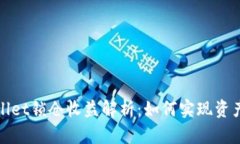 TPWallet锁仓收益解析：如何实现资产增值