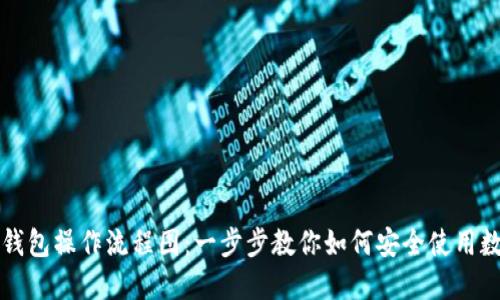 区块链钱包操作流程图：一步步教你如何安全使用数字钱包
