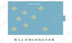 UPAY钱包：安全便捷的数字货币钱包选择