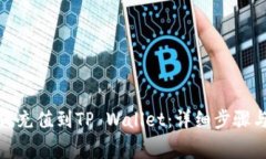 人民币如何充值到TP Wallet：详细步骤与注意事项