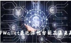 : TPWallet最近涨幅分析及未来趋势