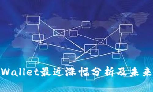 : TPWallet最近涨幅分析及未来趋势