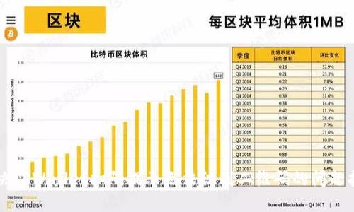 解决TPWallet扫码提示无法识别二维码的问题指南