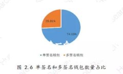 提示：根据您输入的信息，我将为您创建一个关