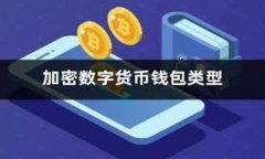   如何在 TPWallet 上查看 MGC 代币？ /  guanjianci TP