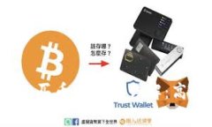 tpwallet买币手续费详解：高还是低？