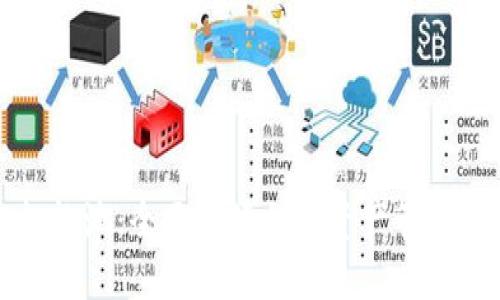 TPWallet机枪池：全面解读加密资产管理与收益机制
