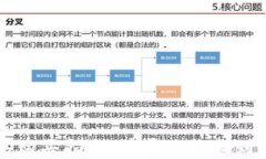 Bite Beauty购买指南：在哪里能找到最优质的产品
