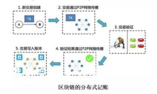 TPWallet最新空投：如何参与与获得丰厚奖励
