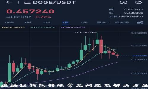   
区块链钱包转账常见问题及解决方法