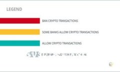 TPWallet存USDT挖矿ANKR的全面指南