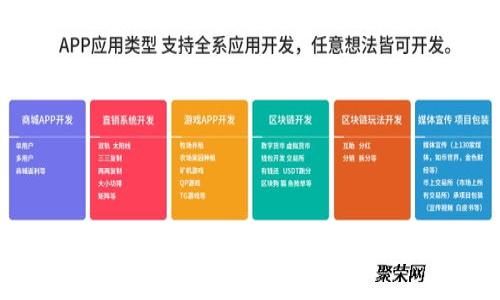 如何找回TPWallet登陆的助记词和秘钥？详细指南及常见问题解答