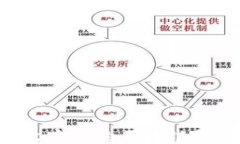 如何开发高效安全的区块链钱包：全面指南