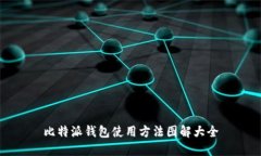 比特派钱包使用方法图解大全