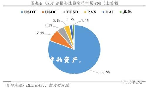    TPWallet USDT转账到交易所教程：安全、便捷的转账指南  / 

 guanjianci  TPWallet, USDT, 交易所  /guanjianci 

在数字货币的世界中，USDT（泰达币）作为稳定币，以其与美元的挂钩而受到广泛欢迎。TPWallet 是一个多功能的数字钱包，支持多种数字货币的存储、转账和交易。许多用户在进行交易或投资时，需要将 USDT 从 TPWallet 转账到各大交易所。本文将为您提供详细的 TPWallet USDT 转账到交易所的教程，包括转账的步骤、安全性注意事项以及用户常见的问题解答。希望可以帮助您顺利完成转账。

什么是 TPWallet？

TPWallet 是一款多链钱包，支持各种区块链资产的存储和管理，包括但不限于 Bitcoin、Ethereum 和各种 ERC-20 代币。它的用户界面友好，支持快速的资产转账和交易，让用户可以轻松管理自己的数字资产。

TPWallet 的特点包括：用户隐私保护、绝对控制资产、权限管理以及与多个 DApp 的兼容性。用户可以通过 TPWallet 直接与去中心化应用进行互动，进行交易、借贷或者投资等多种操作。

USDT 的特点和使用场景

USDT（Tether）的诞生旨在让数字货币市场更加稳定。作为一种稳定币，USDT 的价值始终与美元一对一挂钩，使其成为区块链世界中的“避风港”。用户往往在变动剧烈的市场中选择使用 USDT，以减少资产贬值的风险。

USDT 主要的使用场景包括：在交易所进行交易、作为资金转移工具、在 DeFi 生态中进行流动性挖矿和借贷等。其流通性强、易于转换为其他资产，使其成为各种数字资产操作中不可或缺的一部分。

如何将 USDT 从 TPWallet 转账到交易所？

将 USDT 从 TPWallet 转账到交易所的步骤较为简单，但用户在操作时需确保与交易所的信息一致，避免转账失败或资产损失。以下是详细的转账步骤：

1. **准备交易所信息**：首先，用户需在所需交易所（如 Binance、Huobi 等）中找到您的 USDT存款地址。通常，您可以在交易所的“充值”页面找到该地址。务必确保您选择的是 USDT 的充值地址，这一点非常重要，以免将资产转入错误的地址。

2. **打开 TPWallet**：在您的手机或电脑上打开 TPWallet 应用，输入您的密码以解锁钱包。

3. **找到 USDT 资产**：在TPWallet 的资产列表中找到您的 USDT。点击进入该资产的详细界面。

4. **选择转账功能**：在 USDT 的资产页面，通常会有一个“转账”或“发送”按钮，点击它开始转账流程。

5. **输入转账信息**：在转账页面中，您需要输入交易所提供的 USDT 存款地址以及转账金额。请仔细检查地址，确保其无误。某些钱包还提供二维码扫描功能，您可以通过扫描交易所提供的二维码快速填入地址。

6. **确认交易**：在输入信息后，TPWallet 会要求您核实转账信息。确保转账金额、地址和网络费用（Gas费）都正确后，点击“确认”按钮。

7. **等待确认**：转账提交后，您将收到一个交易哈希（Transaction Hash），您可以使用这个哈希在区块链浏览器上查询转账状态。一般情况下，USDT 的转账会在几分钟内得到确认。

转账过程中注意什么？

在转账过程中，有几个重要的注意事项：

1. **地址准确性**：发送前务必确认地址的准确性。任何错误都会导致资产丢失，通常情况下，区块链交易无法撤回。

2. **网络费用**：交易会产生一定的网络费用，您需要确保您的钱包中有足够的余额来支付这些费用。

3. **选择正确的网络**：确保您选择的转账网络与交易所的支持网络一致。如果您选择了错误的网络，资产可能会被丢失。

4. **转账金额**：确保您输入的转账金额符合交易所的最低存款要求。

5. **转账记录**：记录转账的哈希值和其他信息，以便问题发生时提供给交易所或技术支持进行查询。

如何确保转账的安全性？

在加密货币领域，安全是每位用户最关注的问题。以下是一些确保转账安全的建议：

1. **使用官方应用**：始终使用 TPWallet 的官方客户端进行操作，避免使用未验证的第三方应用程序。

2. **开启双重认证**：如交易所支持，开启双重认证（2FA）增加账户安全性，确保即使信息泄露，您的资产仍然受到保护。

3. **妥善管理密钥**：TPWallet 是非托管钱包，意味着您要负责管理自己的私钥。务必将私钥、助记词妥善保管，不要与他人分享。

4. **小额测试转账**：如果您首次转账至一个交易所，建议先进行小额测试转账，以确认交易所地址的有效性。

常见问题解答

h41. 如果转账失败，我该怎么办？/h4
转账失败可能是由于多种原因，比如地址错误、网络堵塞等。
首先，您需要在 TPWallet 中查看交易状态。如果显示为“待确认”，可能是网络延迟，请稍等。如果显示为“失败”，请仔细核对交易记录和地址信息。
如果您的钱款未到账且交易记录正常，您可以将交易哈希提供给交易所的客服进行查询，他们可能会给予帮助和指引。

h42. 如何查看转账记录？/h4
在 TPWallet 中，您可以查看所有的转账记录。在主界面的资产列表中，点击 USDT 进入详细页面，一般会有“交易历史”或“转账记录”选项，您可以在这里查阅过去的转账情况。
另外，您也可以将交易哈希复制并粘贴到区块链浏览器中（如 Etherscan），直接查看该笔交易的详细信息。

h43. 转账到交易所后多久能到账？/h4
转账到账的时间通常取决于网络状况和交易所的处理速度。一般情况下，USDT 的转账在几分钟内应能够确认。
交易所处理您的陌生地址的第一笔存款可能需要更多时间以确保安全。在确认到账之前，请耐心等待，并定期检查交易记录。

h44. USDT 转账是否会产生税费？/h4
转账本身不应产生直接的税费，但您在出售或交易 USDT 时，可能需要考虑资本利得税。在某些地区，任何加密货币的交易都可能被视为应税事件，因此建议您咨询专业的税务顾问。

h45. 如果我丢失助记词，怎么办？/h4
助记词是用来恢复钱包的重要信息，如果丢失助记词，将无法恢复钱包里的资产。因此，确保将其备份和妥善保管是至关重要的。如果您已经丢失助记词且未作备份，很遗憾，您将无法恢复该钱包中的资产。

总结来说，TPWallet 提供了安全、便捷的转账功能，通过简单的步骤用户即可将 USDT 转账到交易所。掌握相关的使用细节和注意事项，将大大提高您的使用体验及安全性。在此，希望您能顺利完成 USDT 的转账，享受数字货币的乐趣！