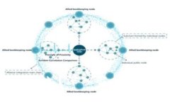 ETH空投还能领多久？深入解析未来的机会与风险