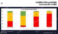 TPWallet不给授权的原因解析及解决方案