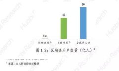 如何顺利将资金转入数字钱包？全面指南