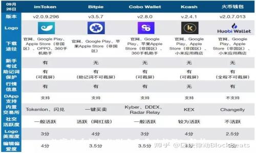 数字货币钱包的别名及其功能深入解析