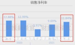 如何安全有效地下载和管理您的钱包地址