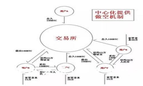 区块链钱包的现状与发展：未来的数字资产管理之道